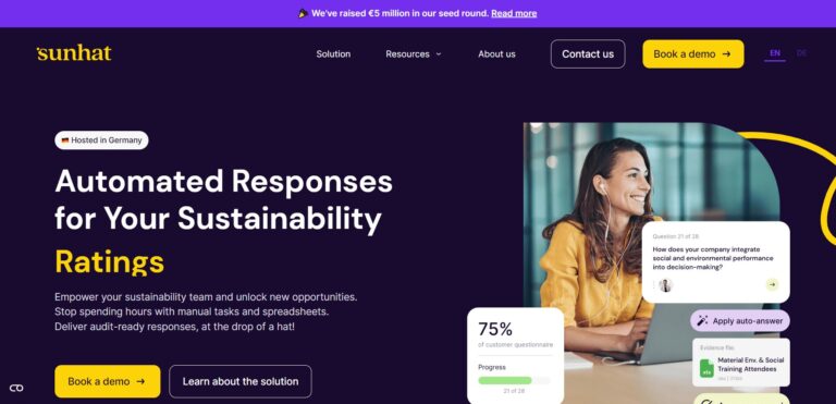 Kölner SaaS-Startup Sunhat: Nachhaltigkeits-Transformation in Unternehmen vorantreiben
